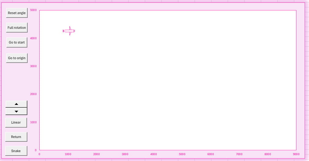 A simple interface in Excel with buttons and a scatter graph with a 2D plane