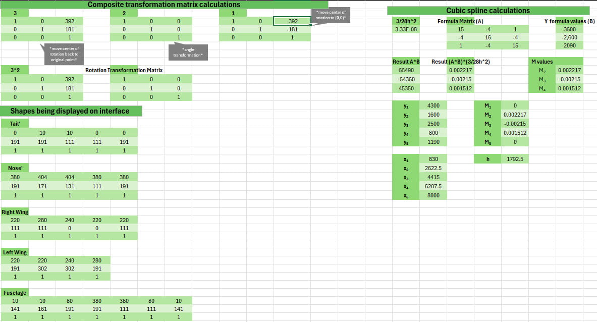 A screenshot of an excel sheet with matrix algebra calculations