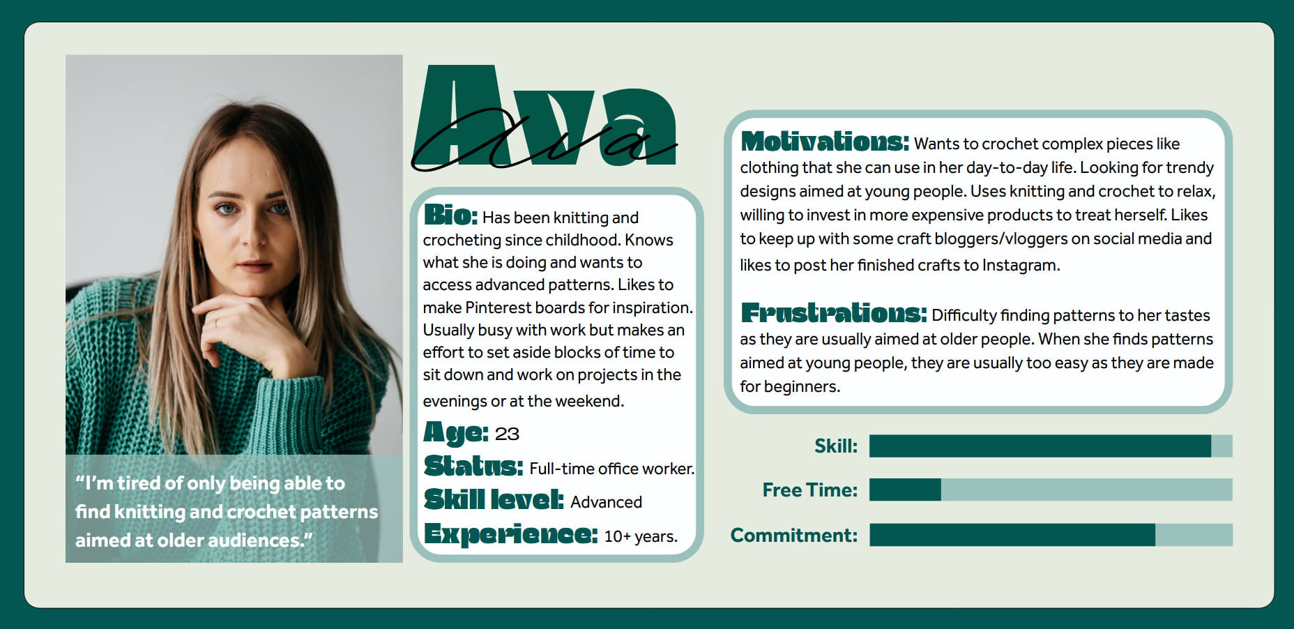 A user persona of a young woman named Ava