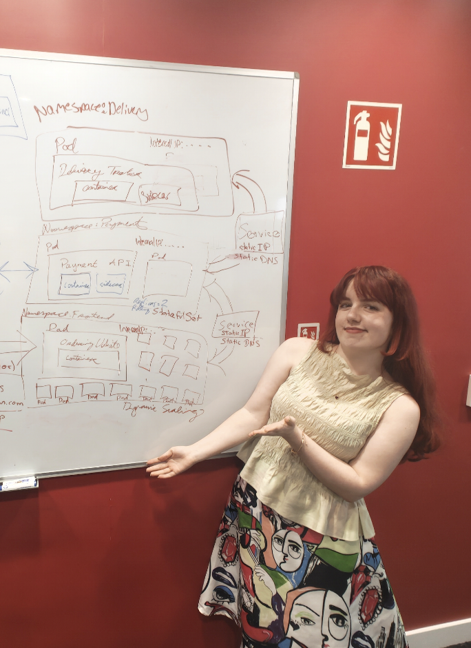 An image of me, a young woman with red hair in a blouse and skirt, pointing at a whiteboard with notes about OpenShift architecture.