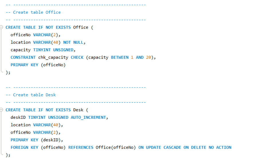 A snippet of SQL code to create the tables Office and Desk
